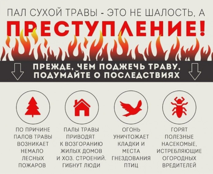 Государственный пожарный надзор города Горловка информирует.